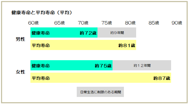 2024年12月24日厚生労働省公表資料令和4年データ